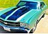 1971 Chevrolet Chevelle SS