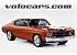 1971 Chevrolet Chevelle