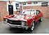 1971 Chevrolet Chevelle SS
