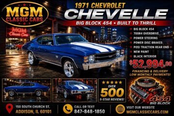 1971 Chevrolet Chevelle