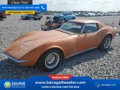 1971 Chevrolet Corvette