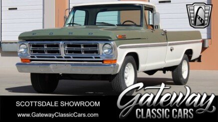 Photo 1 for 1972 Ford F250