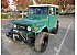 1972 Toyota Land Cruiser