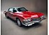 1973 Buick Riviera Gran Sport