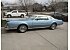 1973 Lincoln Continental Mark V
