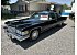 1974 Cadillac De Ville