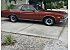 1975 Buick Regal