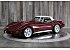 1975 Chevrolet Corvette