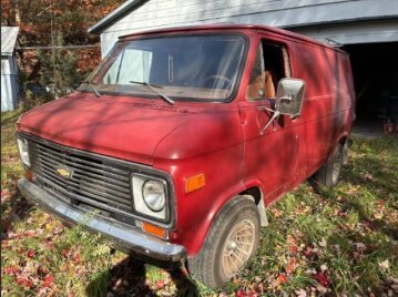1976 Chevrolet C/K Truck