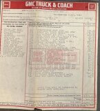 Thumbnail Photo 2 for 1977 GMC Jimmy