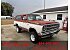1979 Dodge Ramcharger