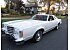 1979 Ford Thunderbird