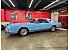 1979 Lincoln Mark V