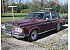 1979 Lincoln Versailles