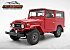 1979 Toyota Land Cruiser FJ43