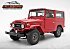 1979 Toyota Land Cruiser FJ43
