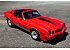 1980 Chevrolet Camaro