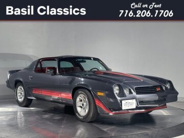 1980 Chevrolet Camaro Z28