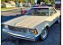1980 Chevrolet El Camino