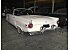 1980 Ford Thunderbird