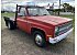 1981 Chevrolet C/K Truck C10