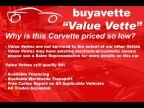 Thumbnail Photo 2 for 1981 Chevrolet Corvette Coupe
