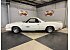 1981 Chevrolet El Camino