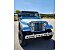1982 Jeep CJ 7