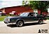 1983 Chevrolet Monte Carlo