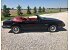 1983 Ford Mustang
