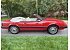 1983 Ford Mustang