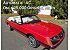 1983 Ford Mustang