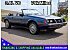 1983 Ford Mustang