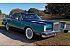 1983 Lincoln Continental