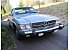 1983 Mercedes-Benz 380SL