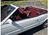 1984 Buick Riviera Convertible