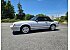 1984 Ford Mustang