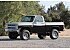 1985 Chevrolet C/K Truck 4x4 Regular Cab 1500
