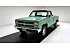 1986 Chevrolet C/K Truck