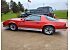 1986 Chevrolet Camaro