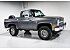 1987 Chevrolet Blazer