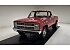 1987 Chevrolet C/K Truck