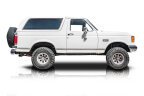 Thumbnail Photo 2 for 1987 Ford Bronco XLT