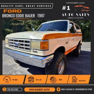 1987 Ford Bronco