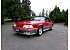 1987 Ford Mustang