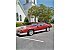 1987 Pontiac Firebird