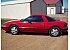 1988 Buick Reatta
