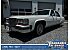 1988 Cadillac Brougham
