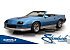 1988 Chevrolet Camaro RS Convertible