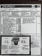 Thumbnail Photo 1 for 1988 Chevrolet Camaro IROC-Z Coupe for Sale by Owner